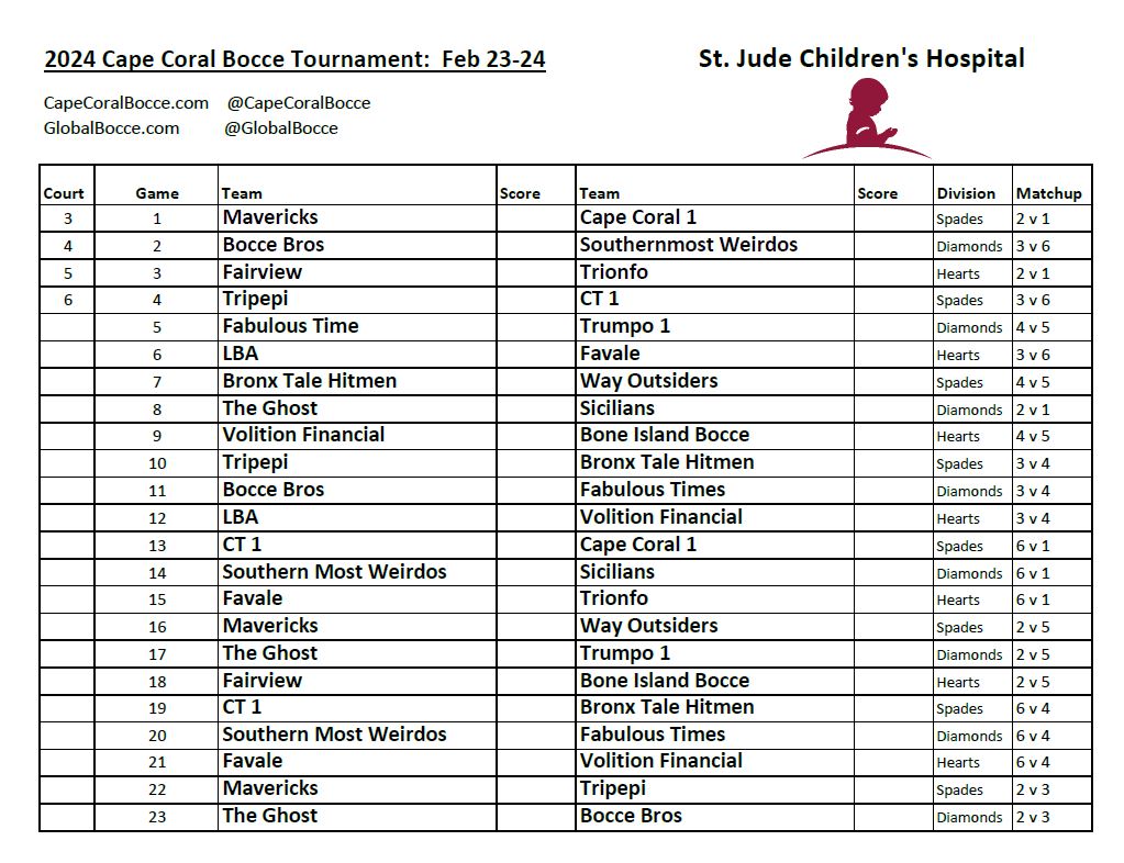 Cape Coral Florida Bocce Tournament to benefit St. Jude Children's Research Hospital. Bocce Ball